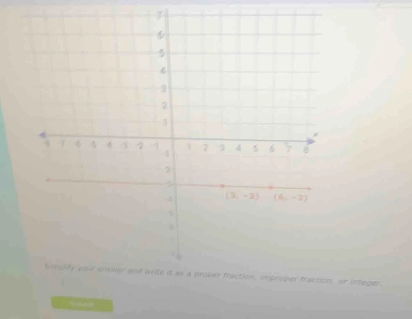 simplify your answer and write it as a proper fraction, improper fracti…