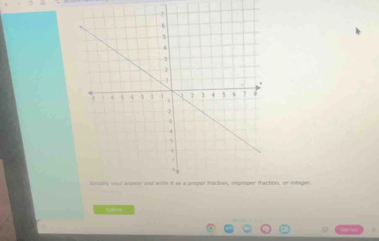 simplify your answer and write it as a proper fraction, improper fracti…