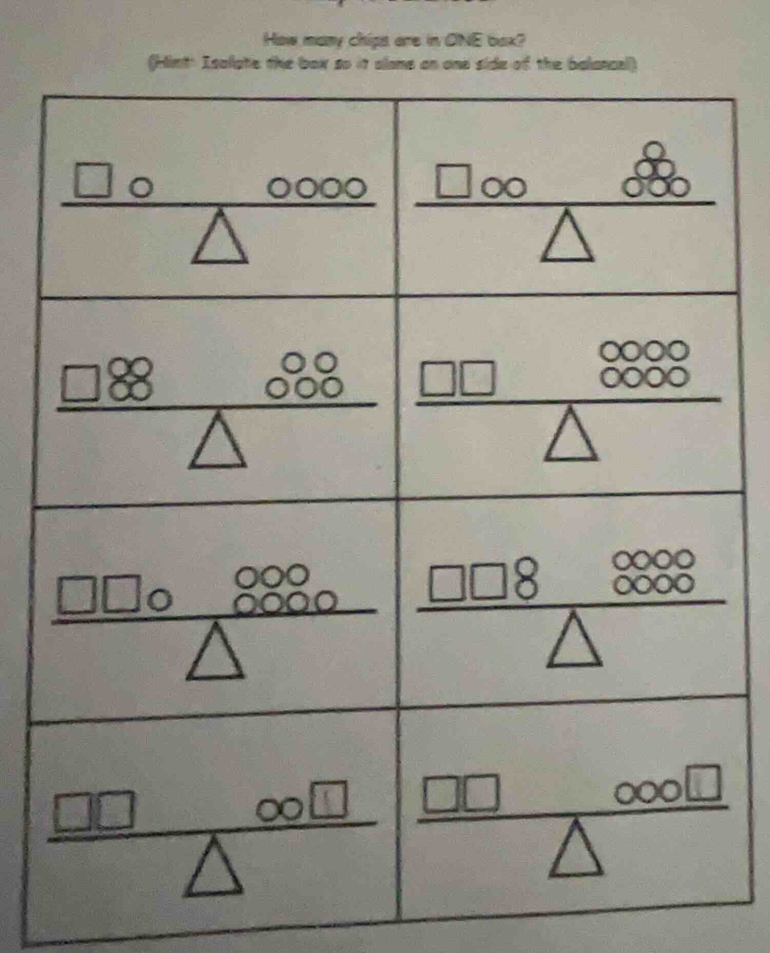 how many chips are in one box?( hint: isolate the box so it stands on o…