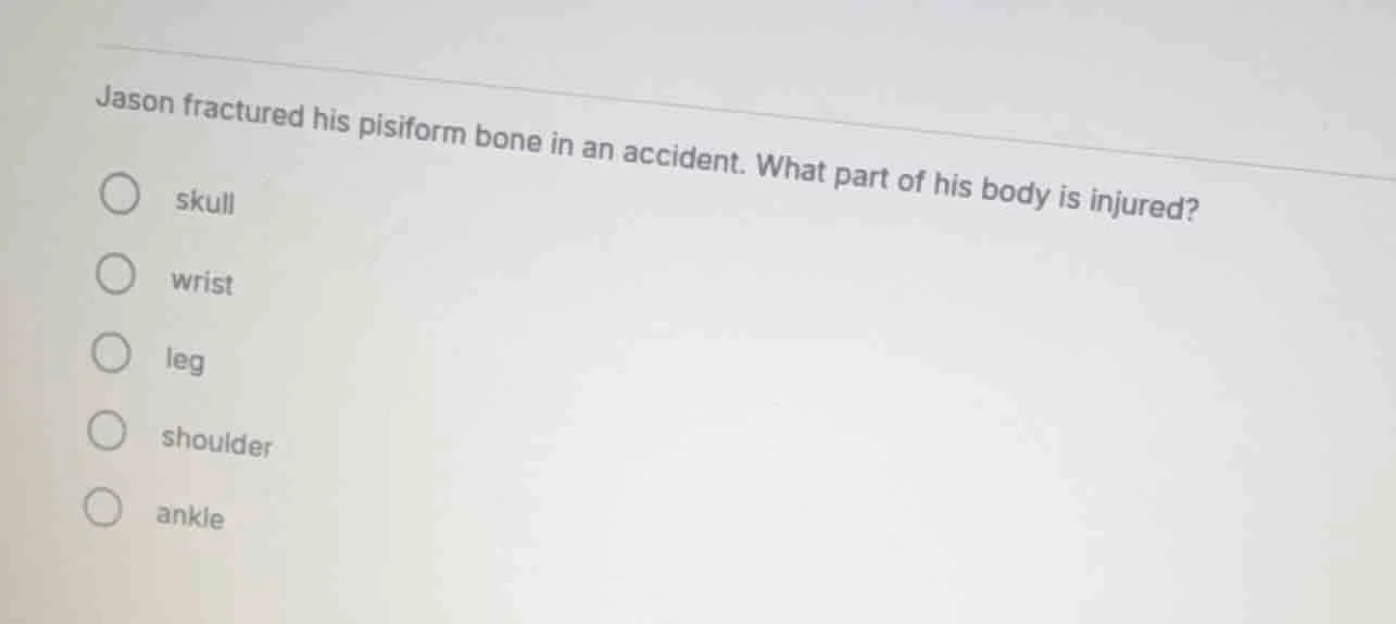 jason fractured his pisiform bone in an accident. what part of his body…