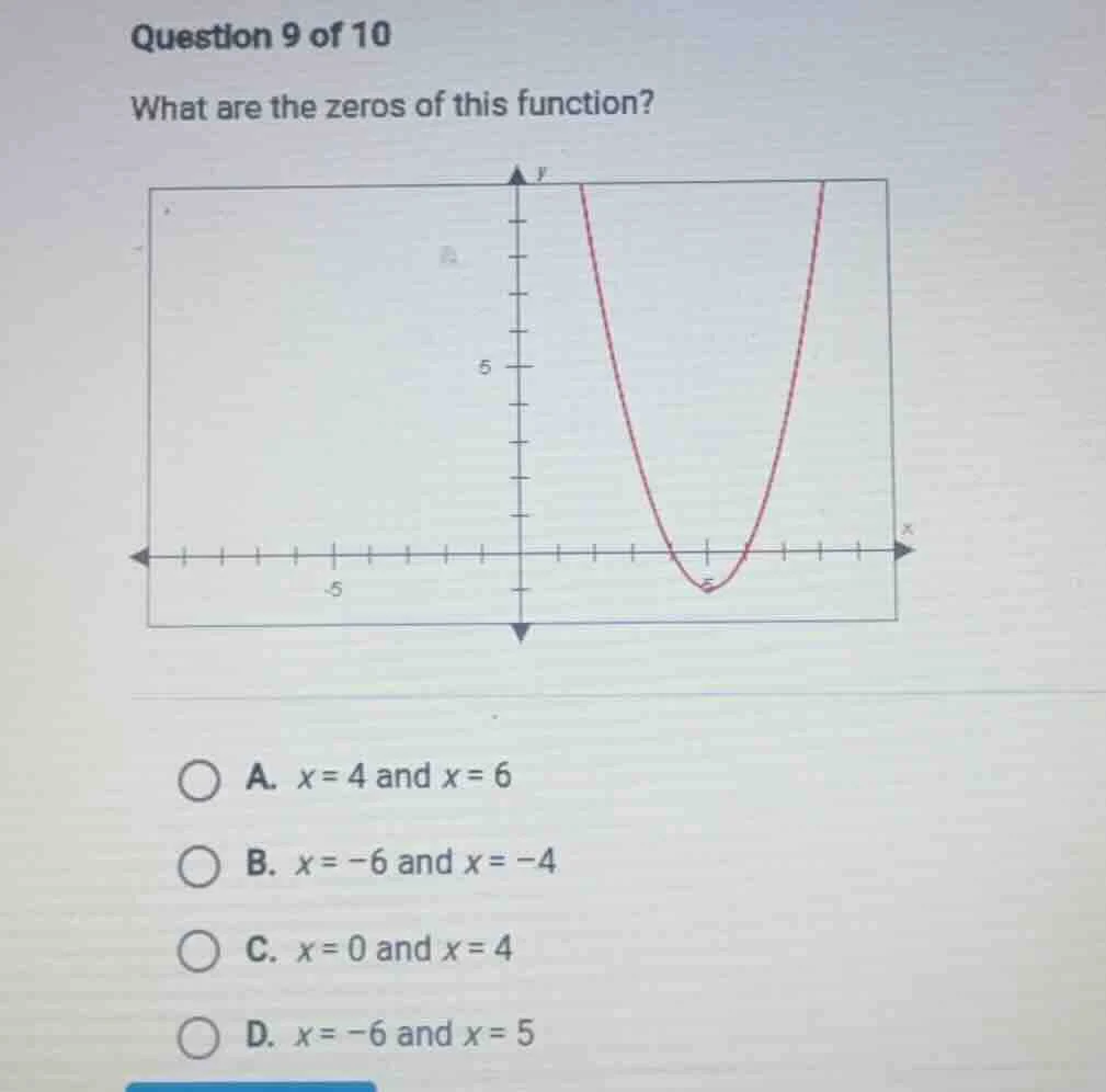 question 9 of 10 what are the zeros of this function? a. $x=4$ and $x=6…