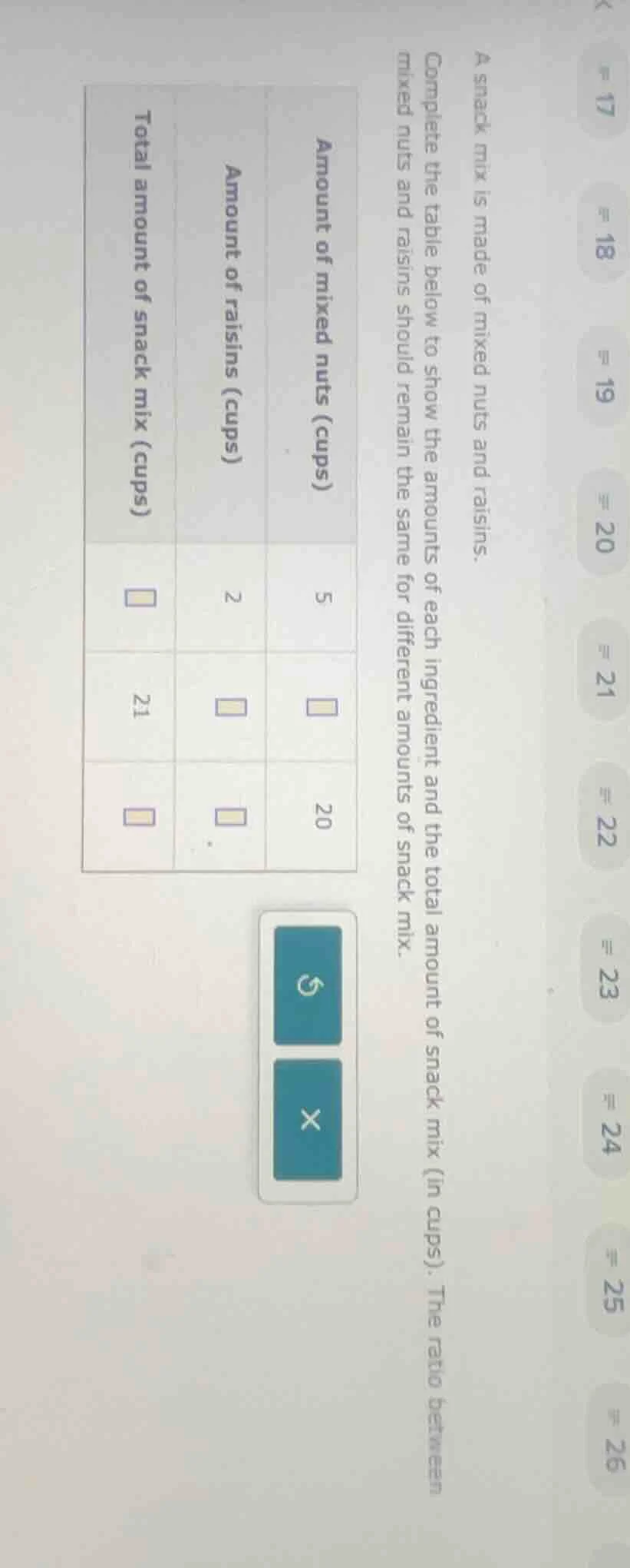 a snack mix is made of mixed nuts and raisins. complete the table below…