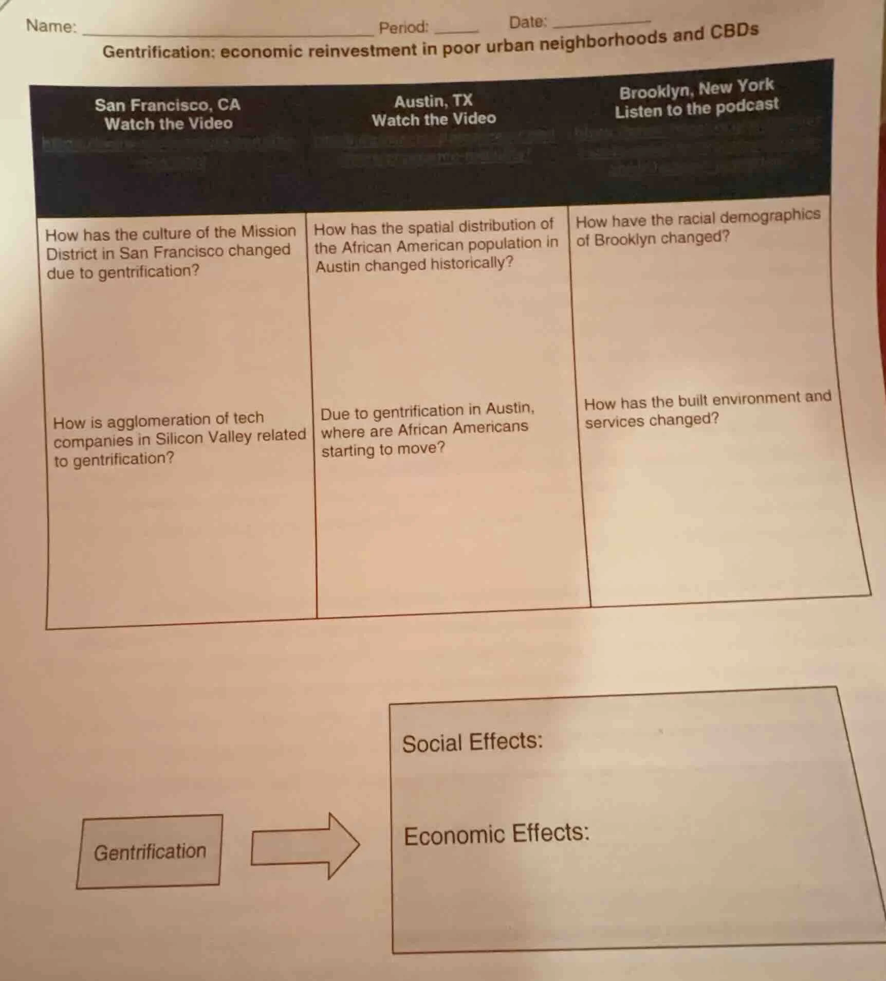 name: ___________________________ period: ______ date: ______________ge…