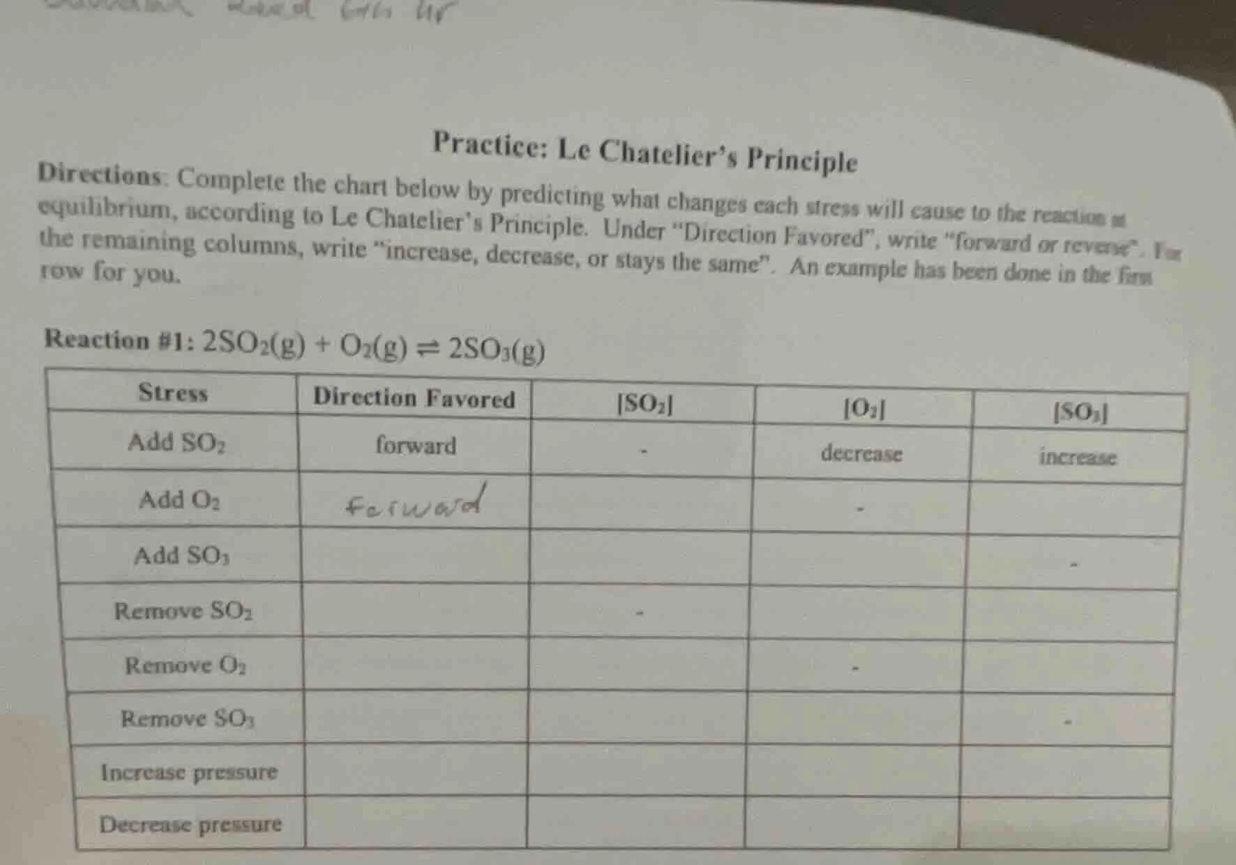 practice: le chateliers principle directions: complete the chart below …