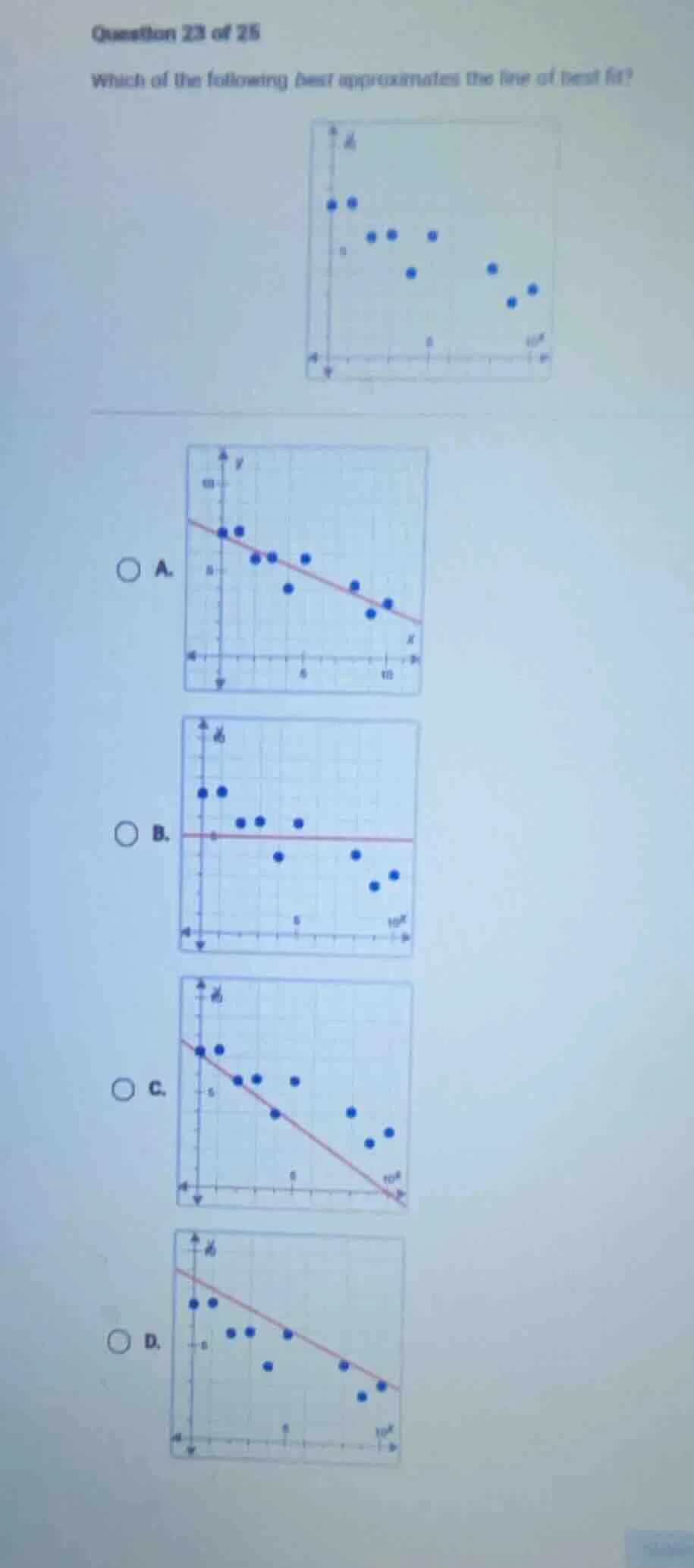 question 23 of 25 which of the following best approximates the line of …
