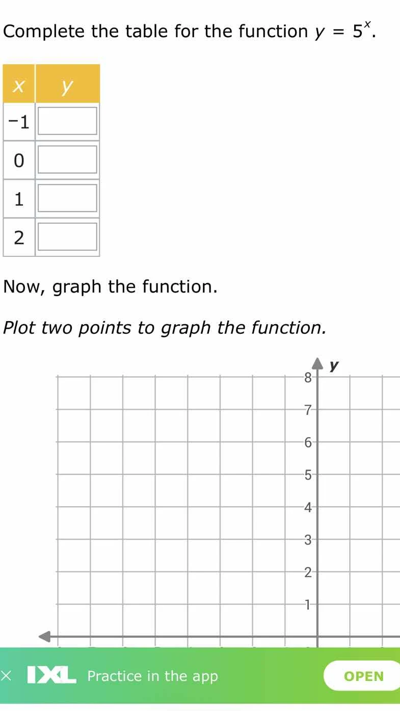 complete the table for the function $y = 5^{x}$. | $x$ | $y$ || ---- | …