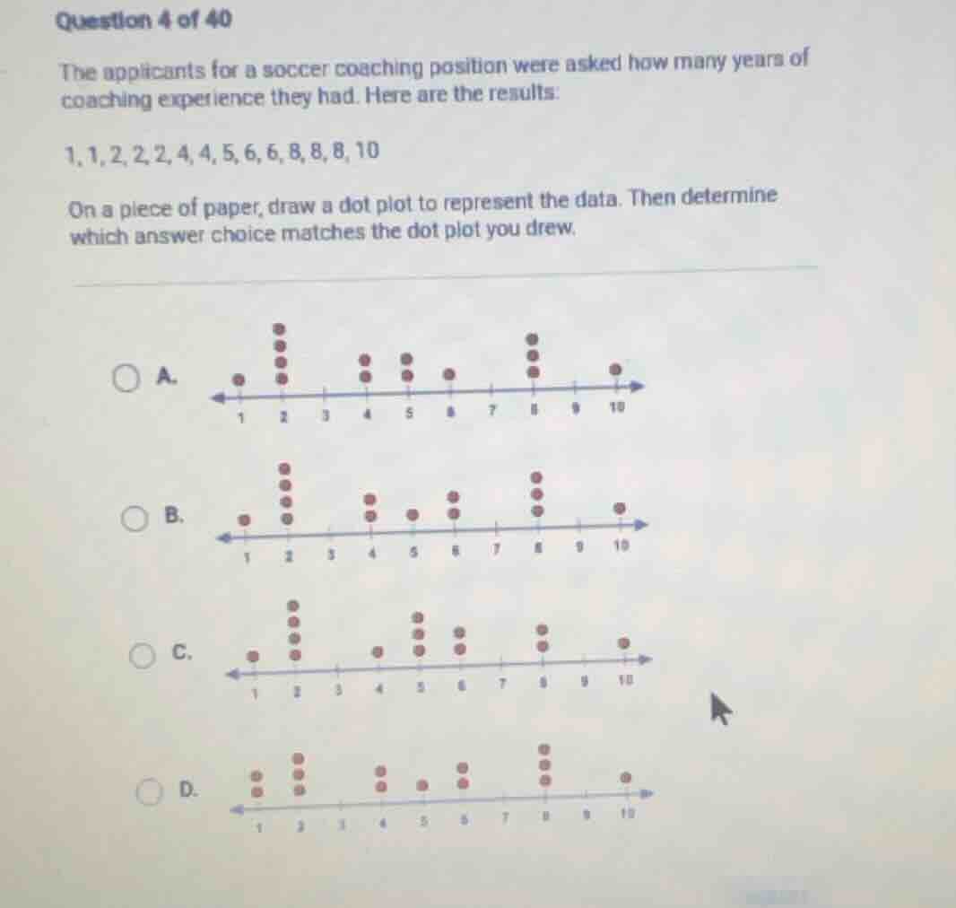 question 4 of 40 the applicants for a soccer coaching position were ask…