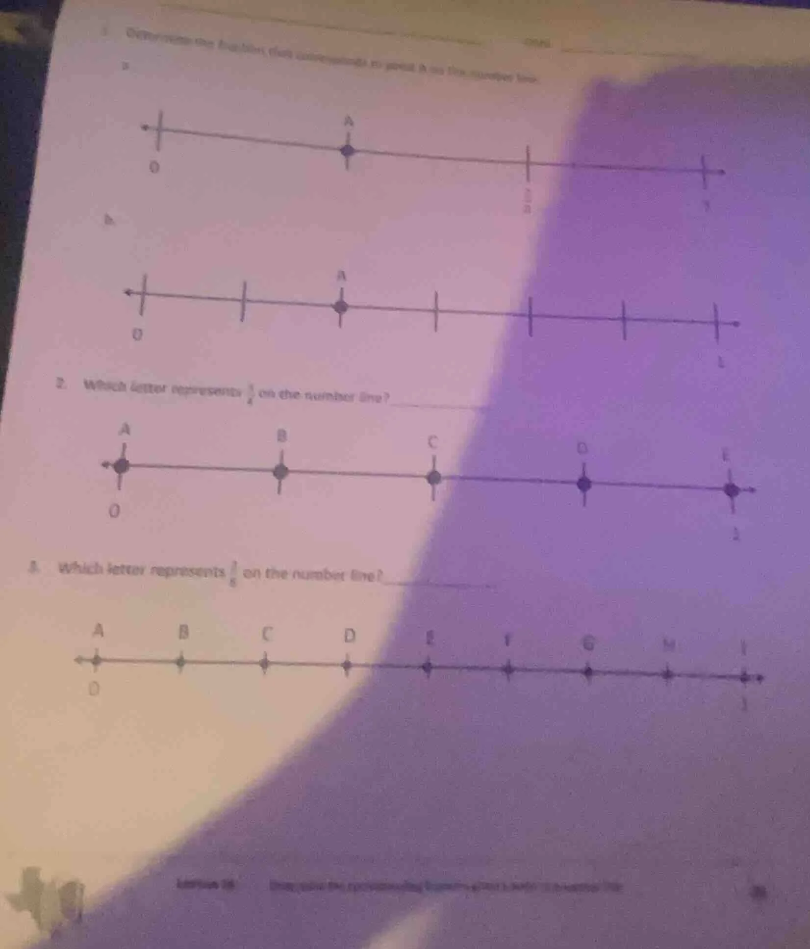 1. determine the fraction that corresponds to point a on the number lin…