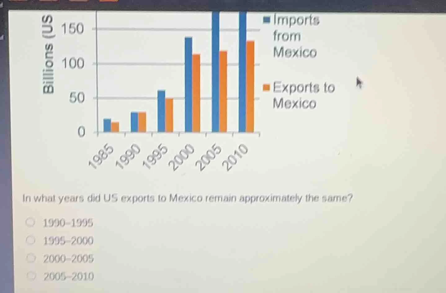 in what years did us exports to mexico remain approximately the same?○ …