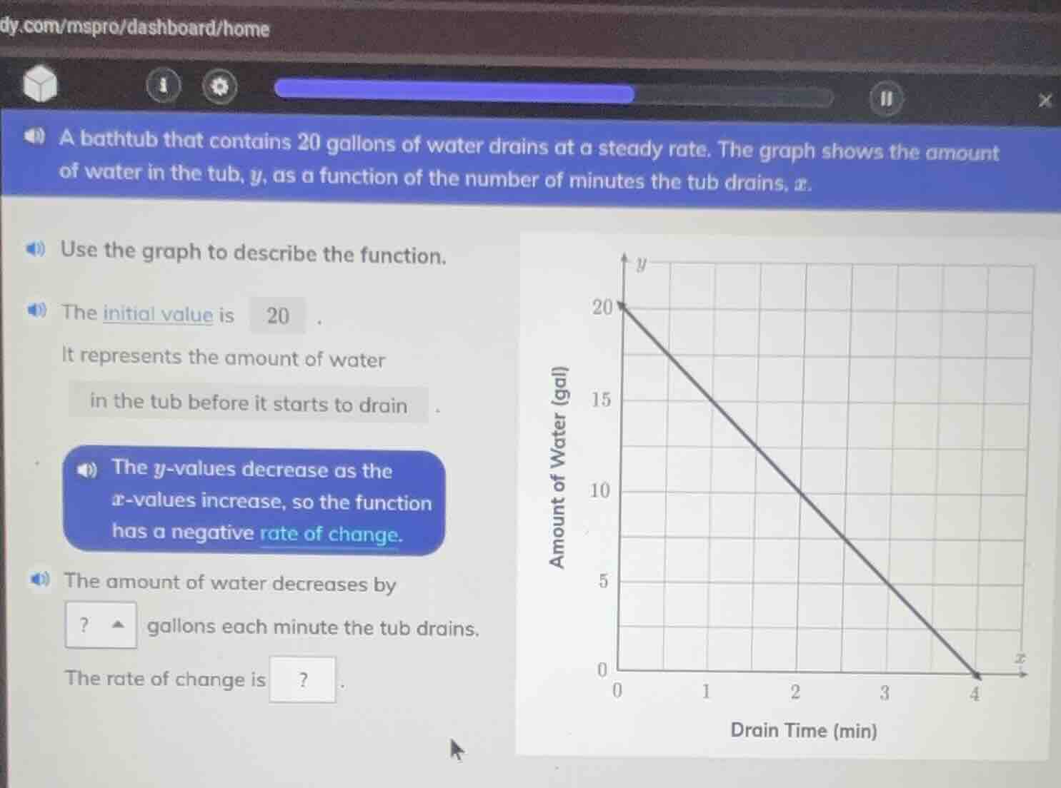 a bathtub that contains 20 gallons of water drains at a steady rate. th…