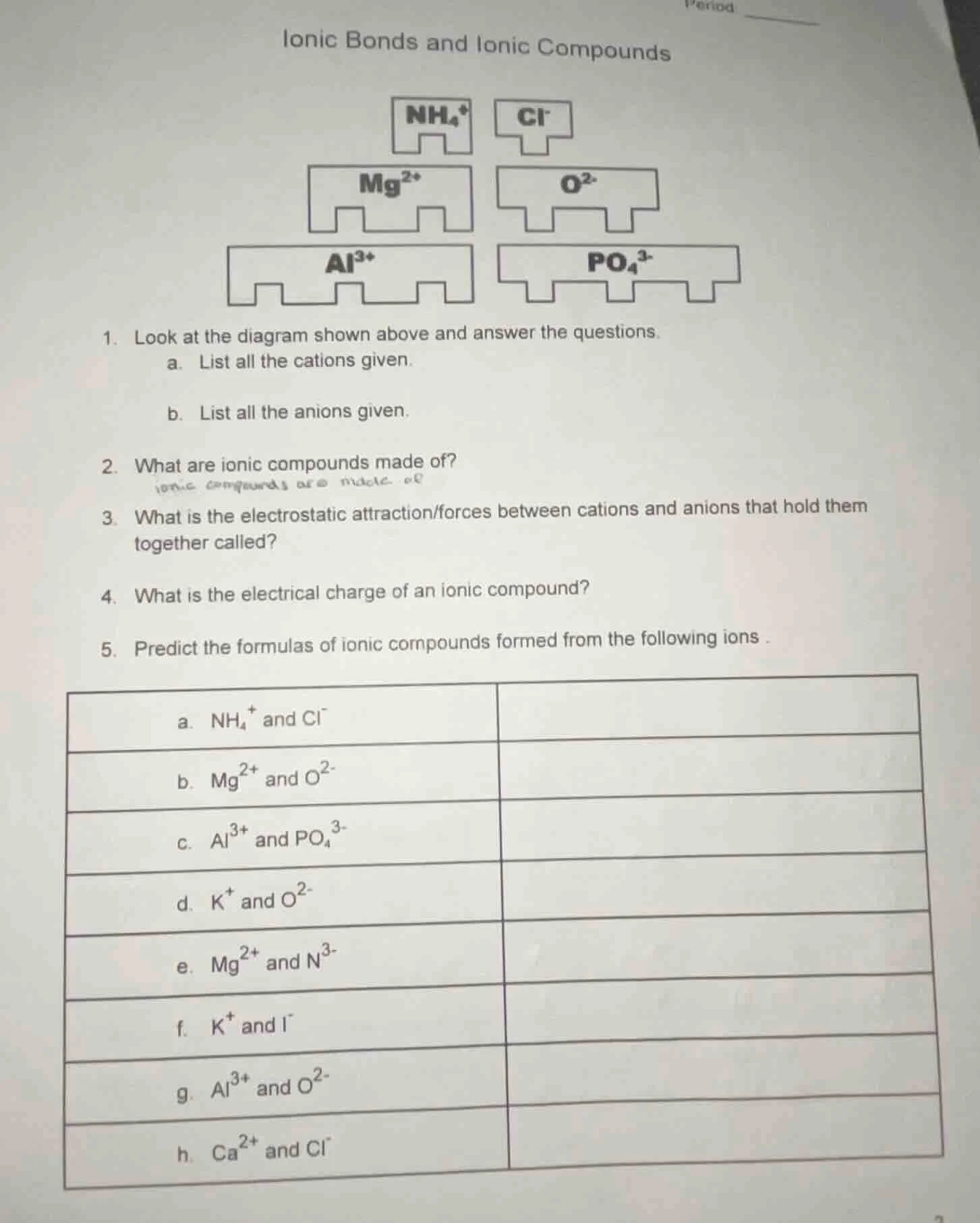 ionic bonds and ionic compounds1. look at the diagram shown above and a…