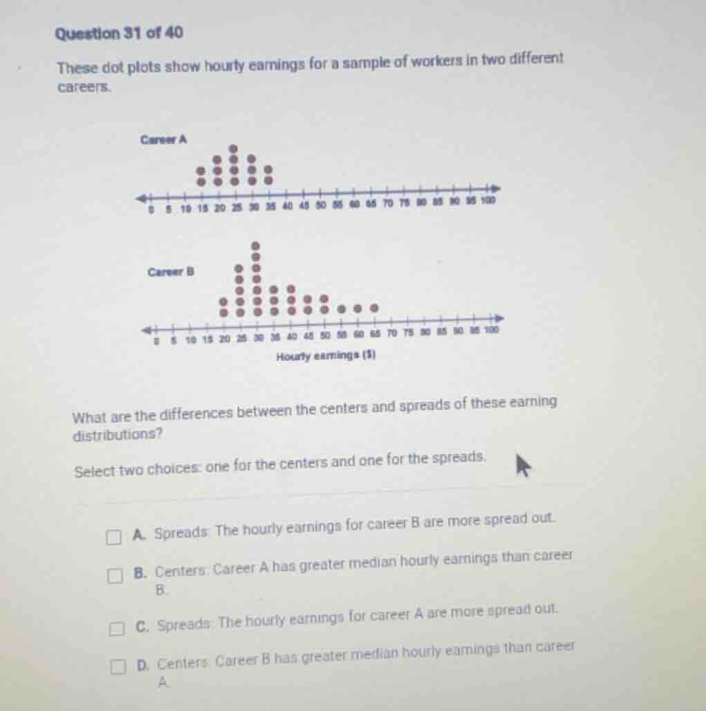 question 31 of 40 these dot plots show hourly earnings for a sample of …