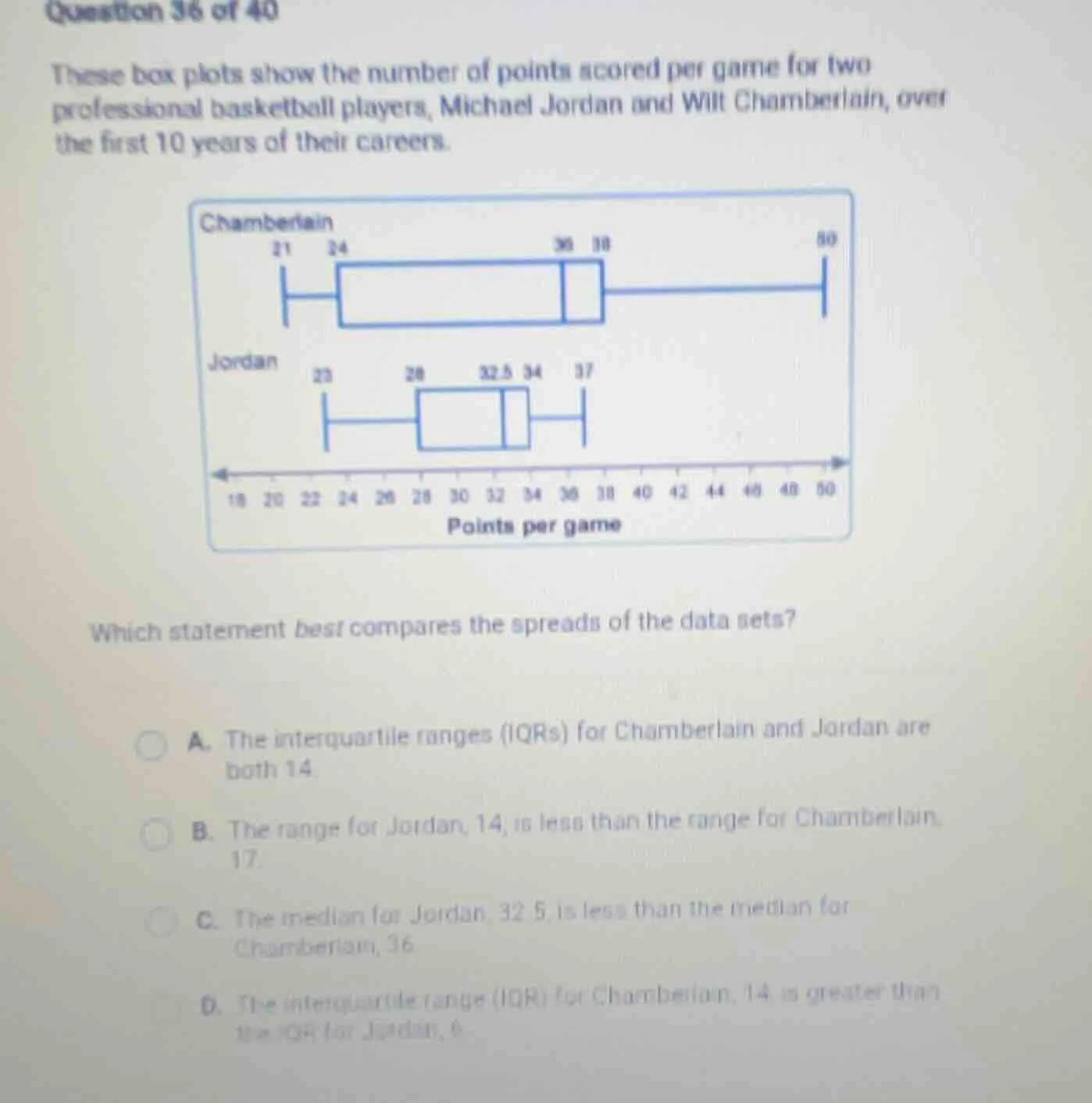 question 36 of 40 these box plots show the number of points scored per …