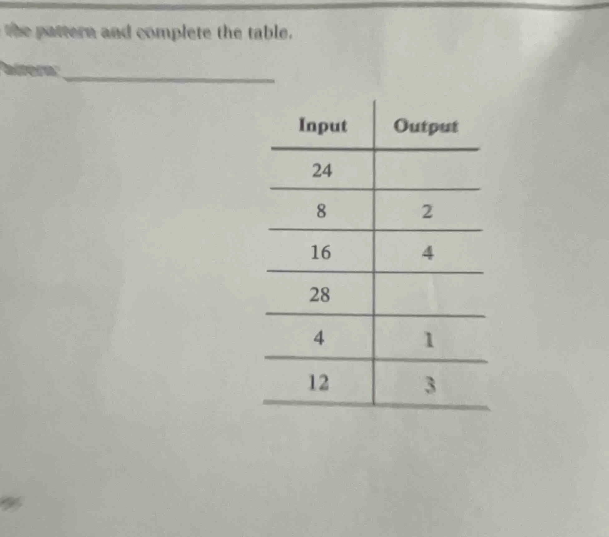 the pattern and complete the table. | input | output || ---- | ---- || …