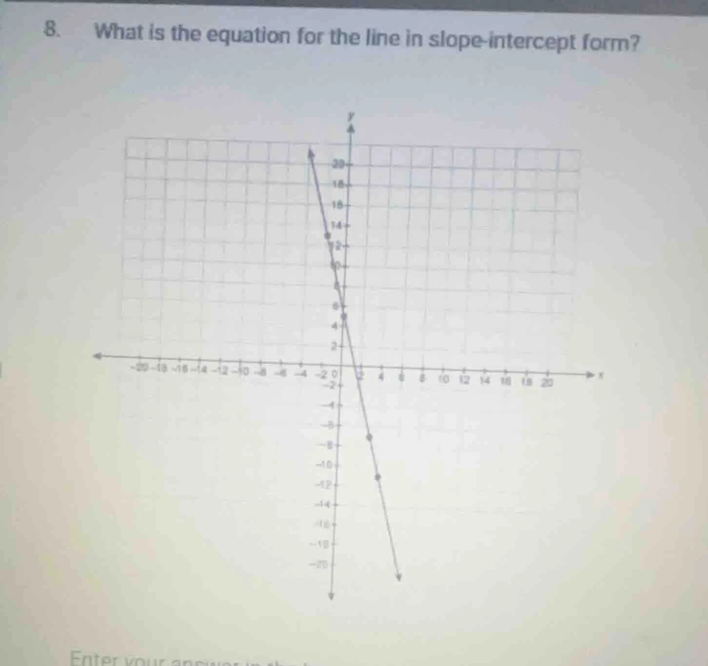 8. what is the equation for the line in slope-intercept form?