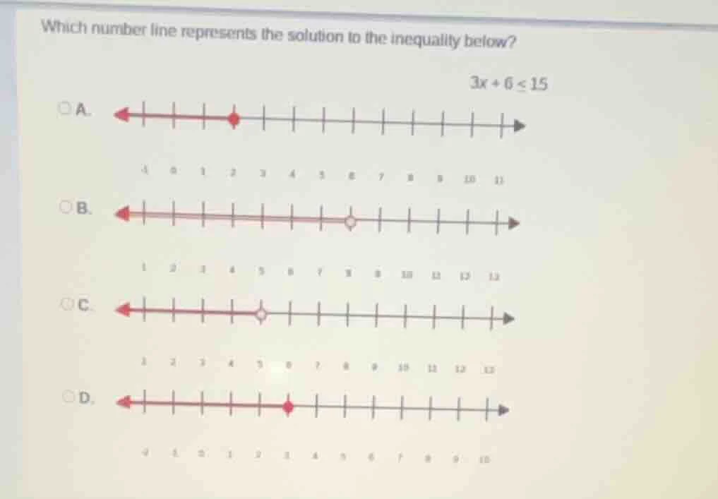 which number line represents the solution to the inequality below? $3x …
