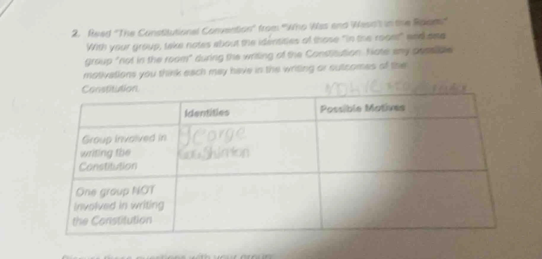 2. read \the constitutional convention\ from \who was and wasnt in the …