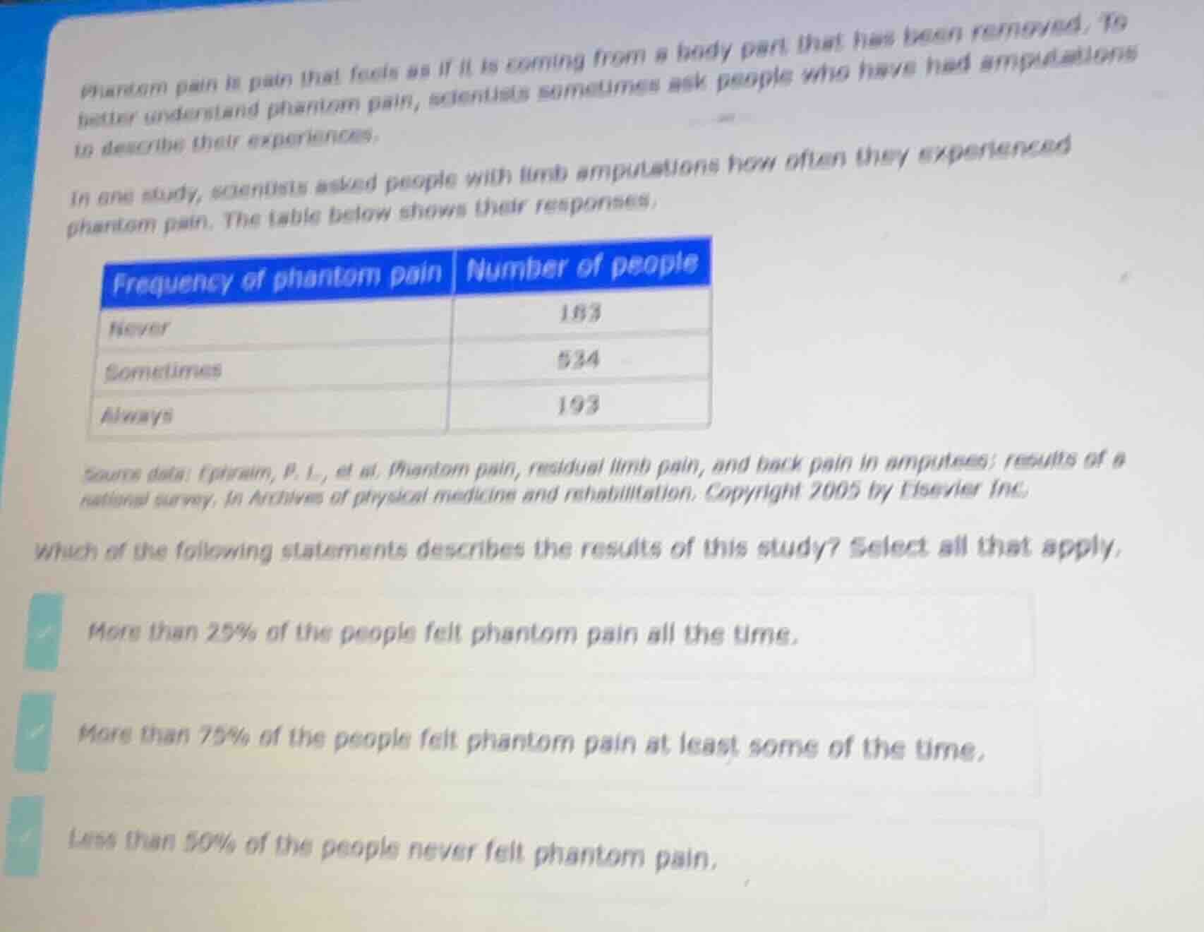 phantom pain is pain that feels as if it is coming from a body part tha…