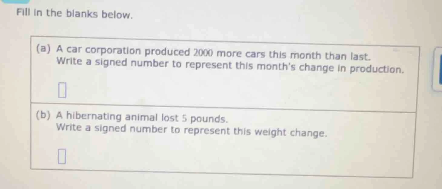 fill in the blanks below. (a) a car corporation produced 2000 more cars…