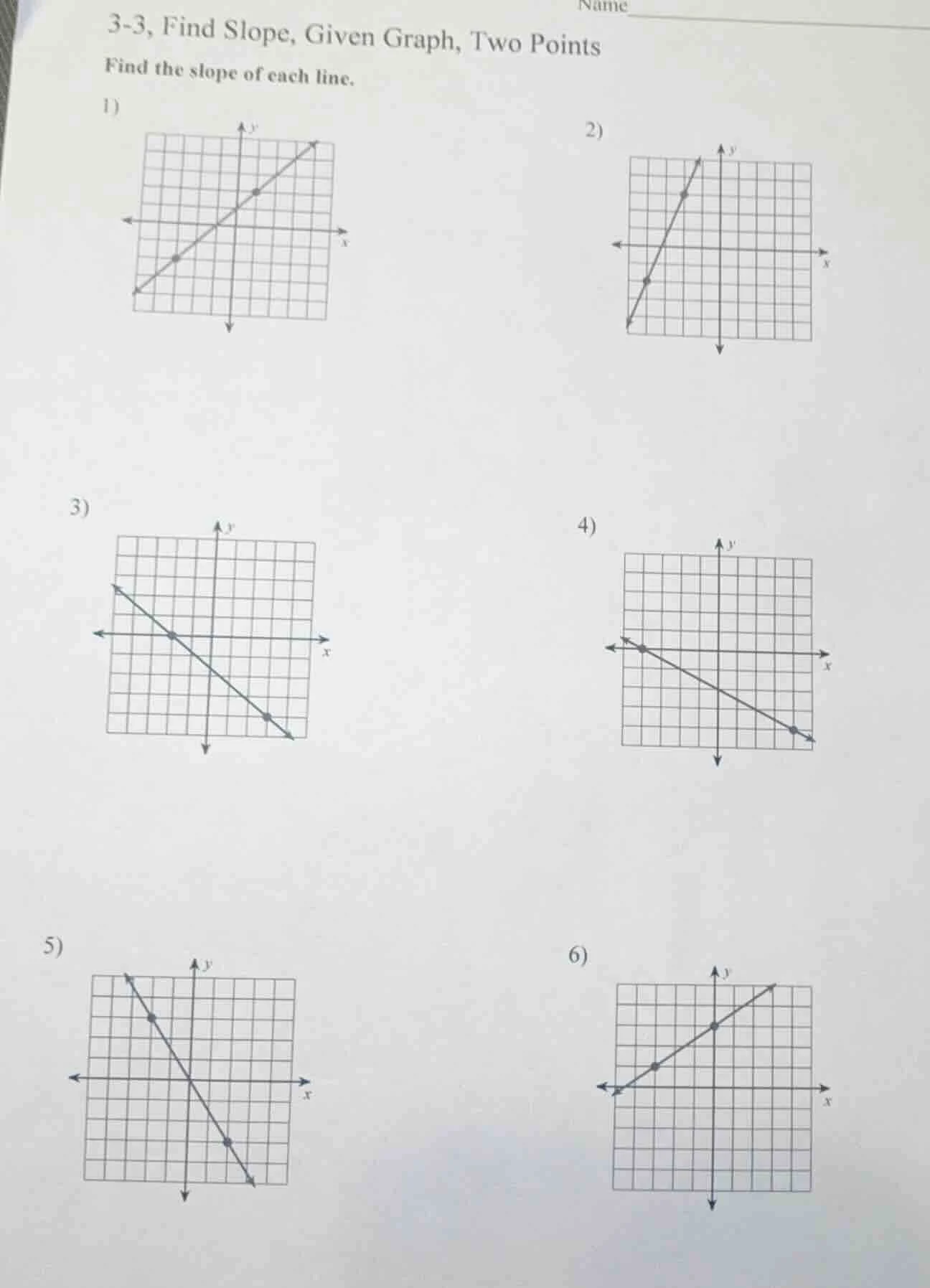 name 3-3, find slope, given graph, two points find the slope of each li…