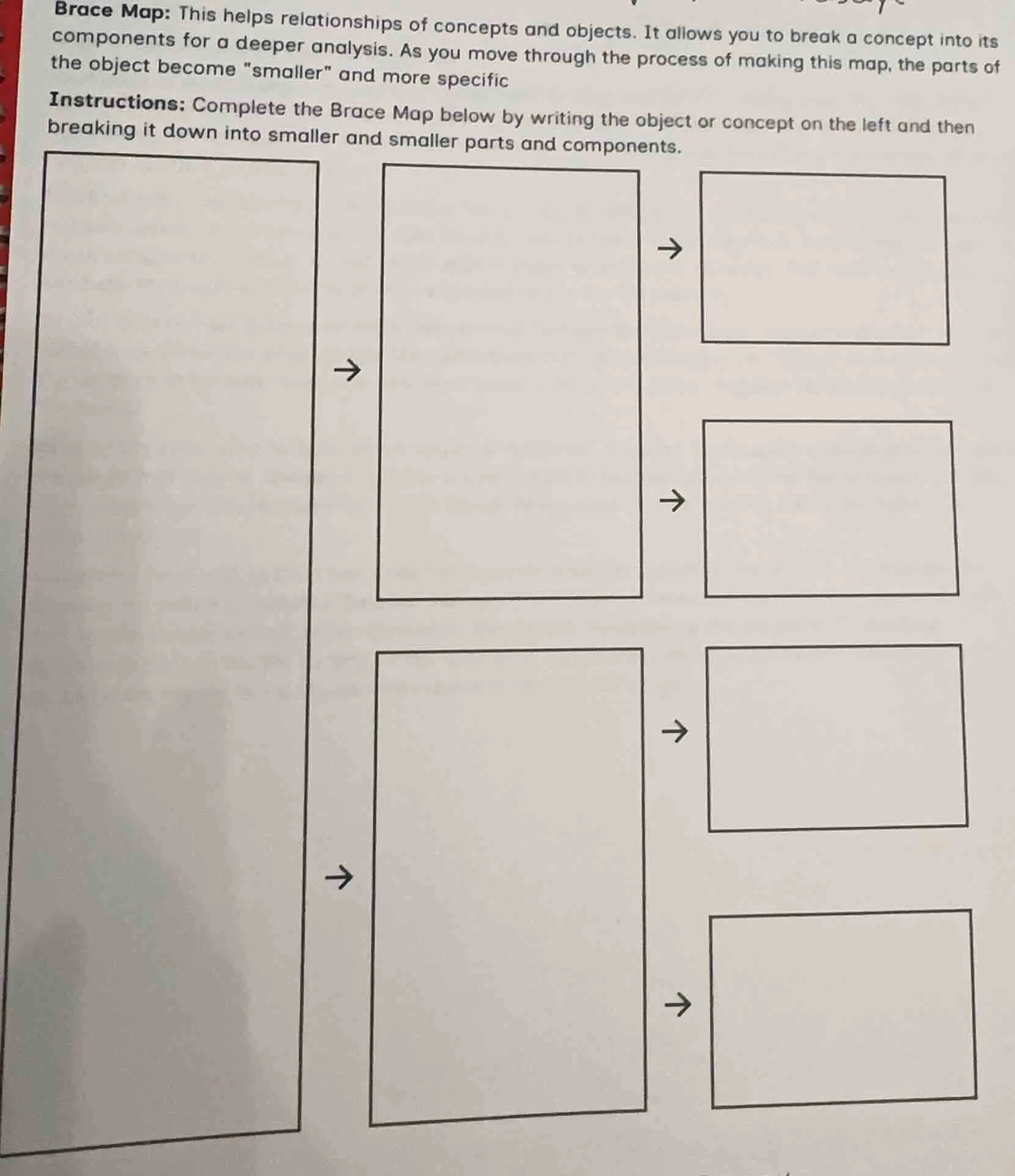 brace map: this helps relationships of concepts and objects. it allows …