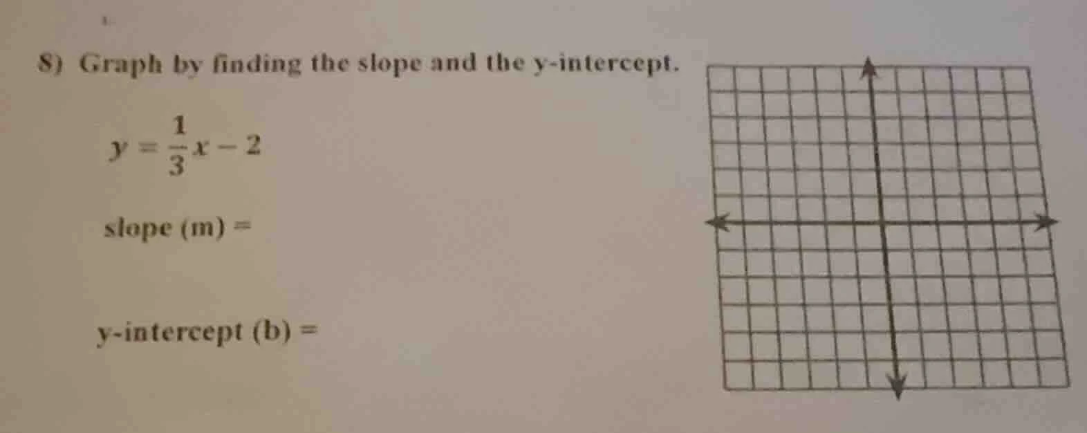8) graph by finding the slope and the y-intercept. $y = \\frac{1}{3}x -…