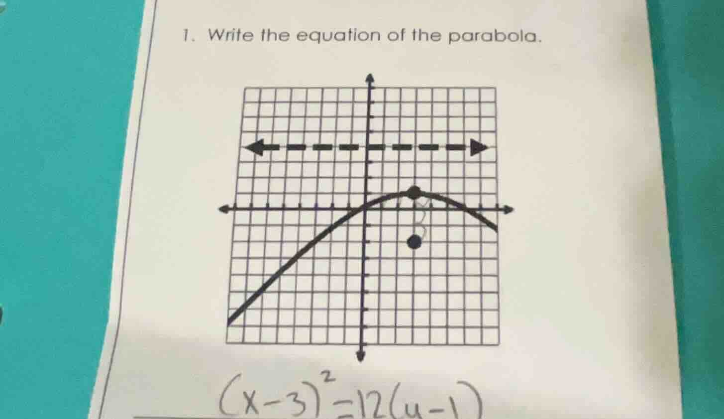 1. write the equation of the parabola. $(x-3)^2=12(y-1)$