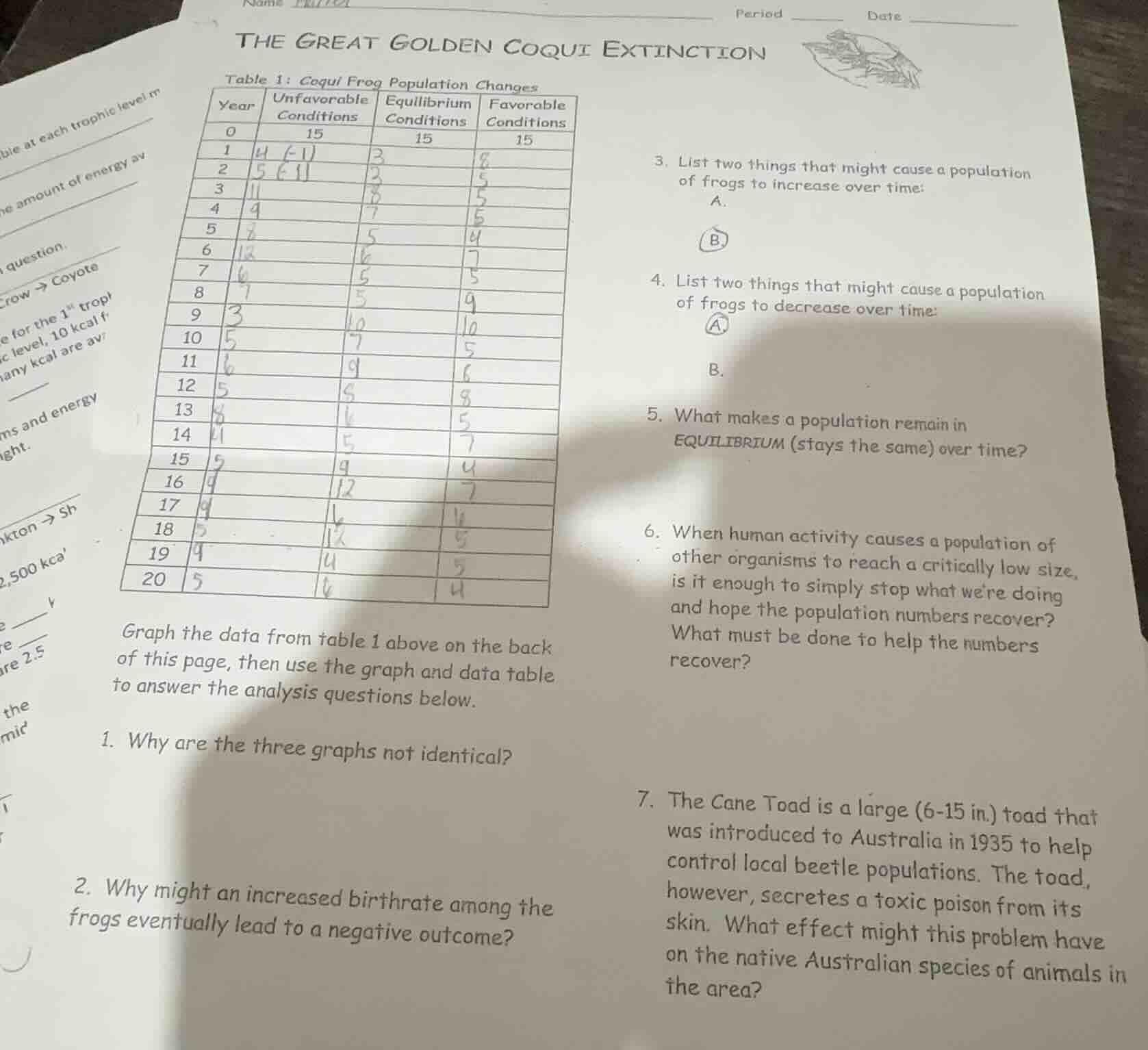 the great golden coqui extinction table 1: coqui frog population change…