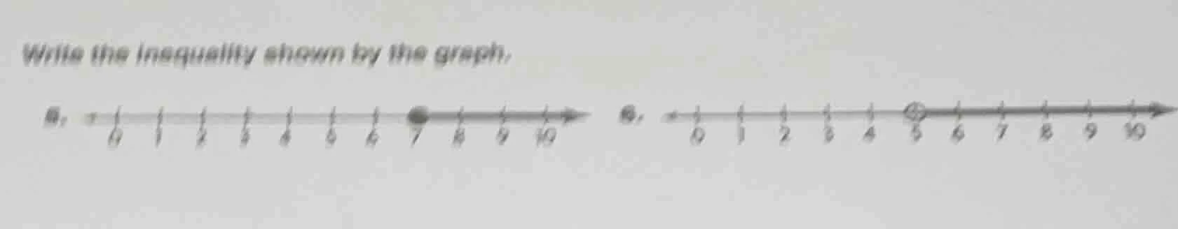write the inequality shown by the graph.