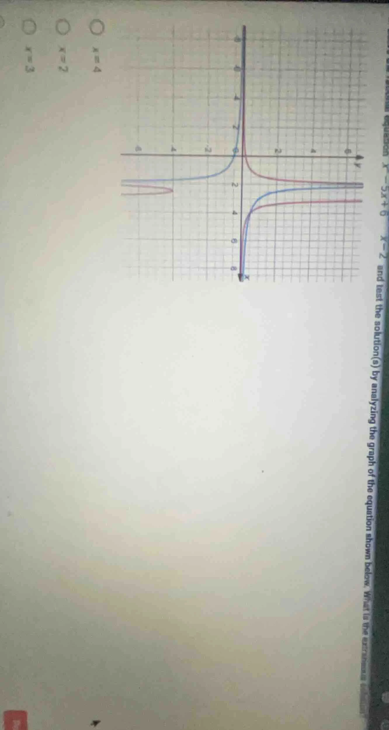 $\\frac{x^2 - 5x + 6}{x - 2}$ and test the solution(s) by analyzing the…