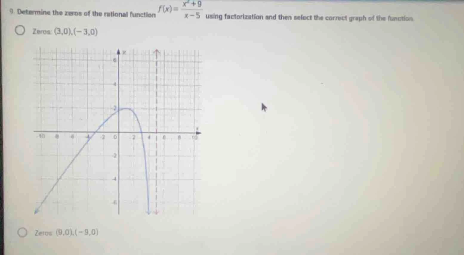 9. determine the zeros of the rational function $f(x)=\\frac{x^2+9}{x-5…