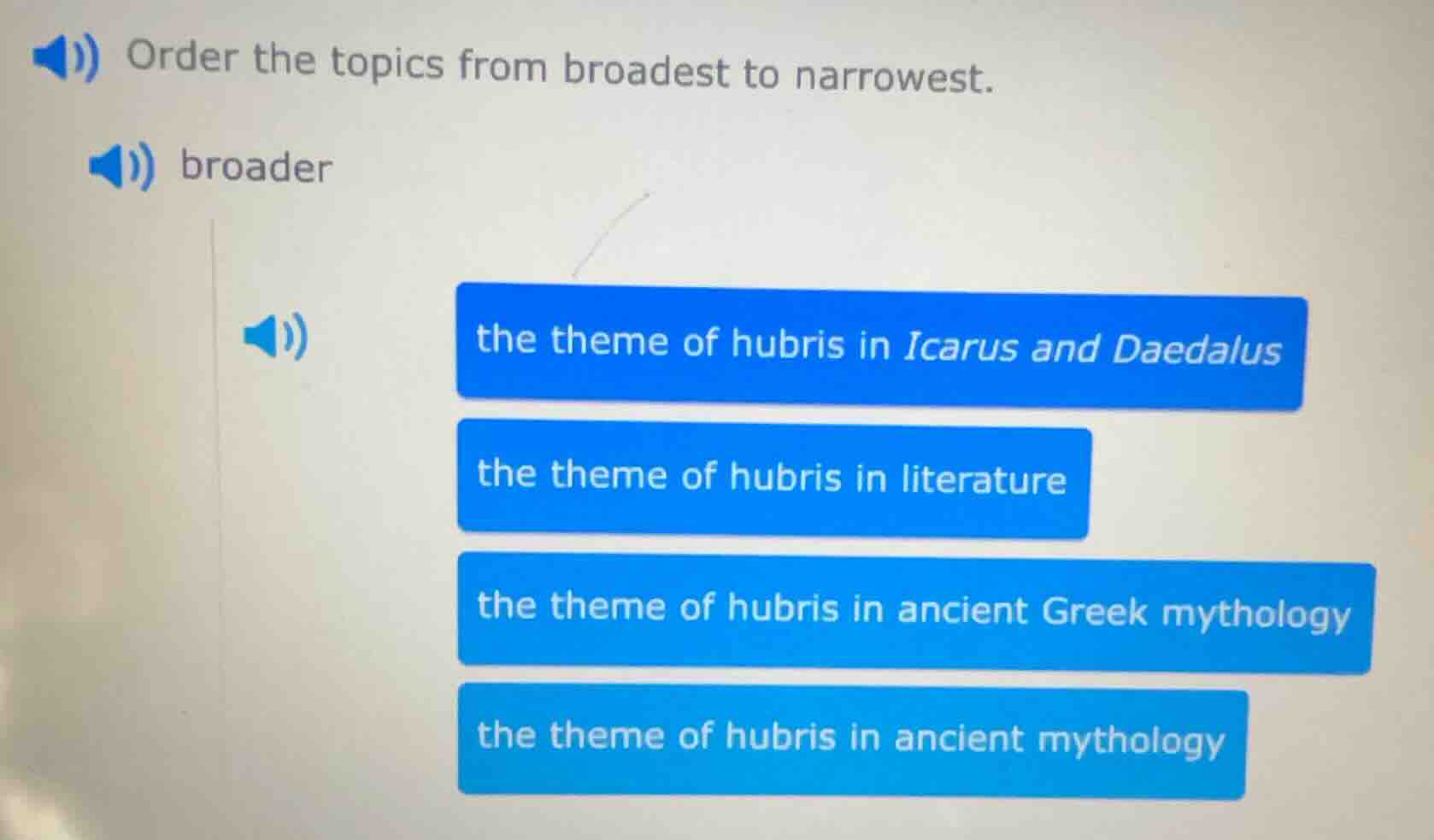 order the topics from broadest to narrowest. broader the theme of hubri…