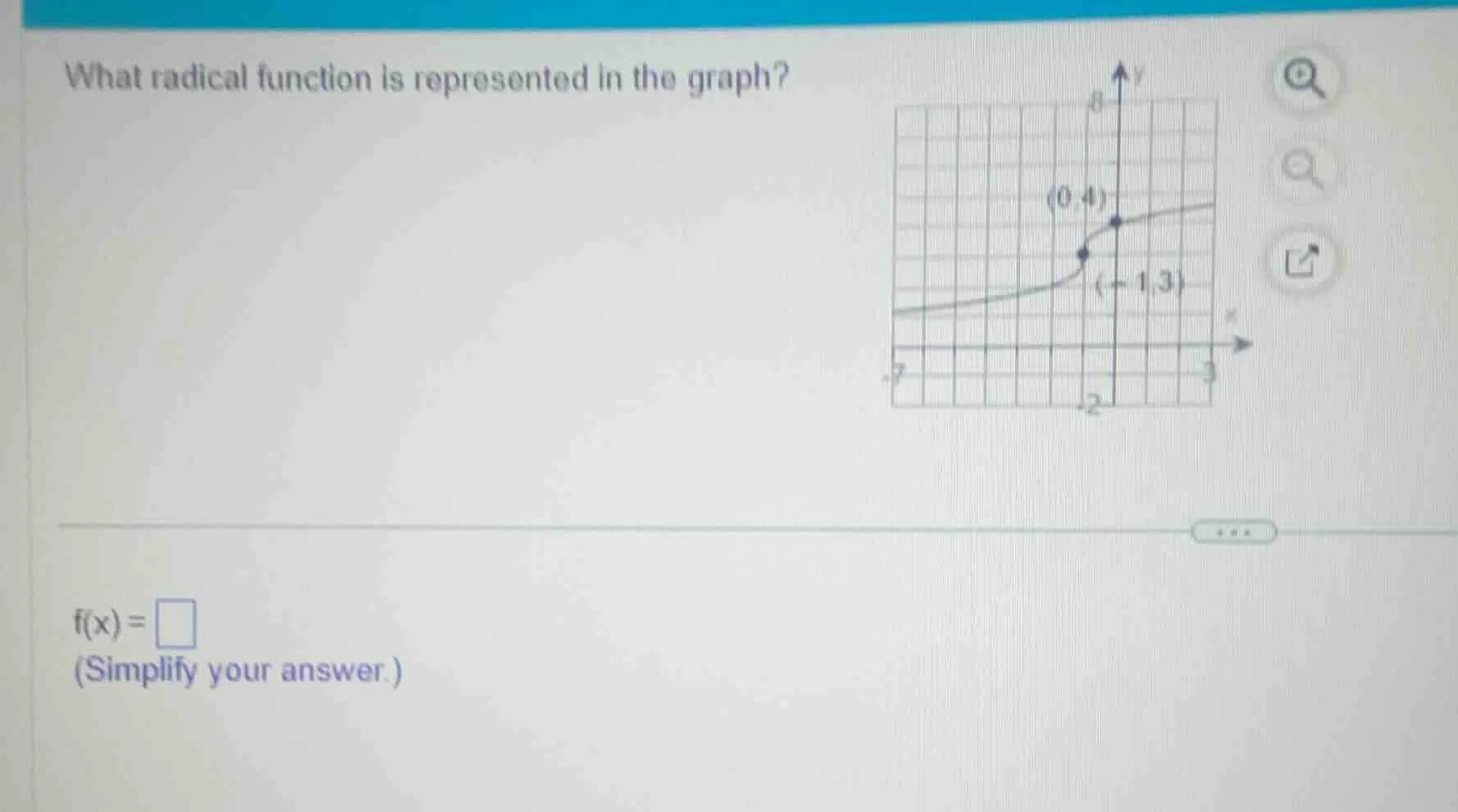 what radical function is represented in the graph? $f(x)=\\square$ (sim…