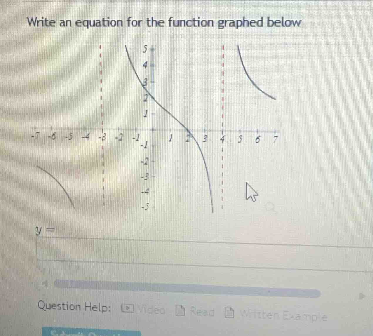 write an equation for the function graphed below $y =$ question help: v…