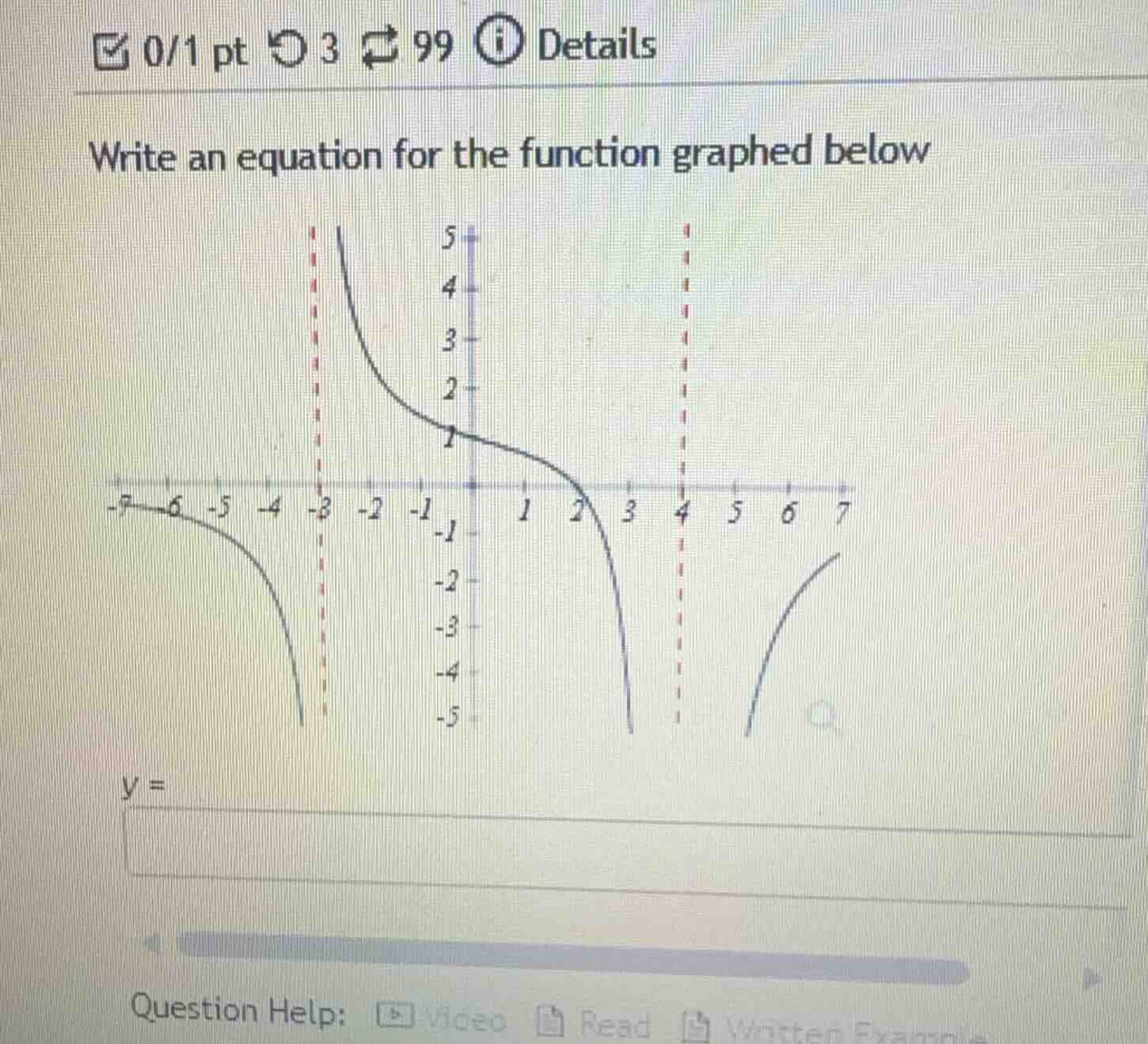 0/1 pt 3 99 details write an equation for the function graphed below $y…