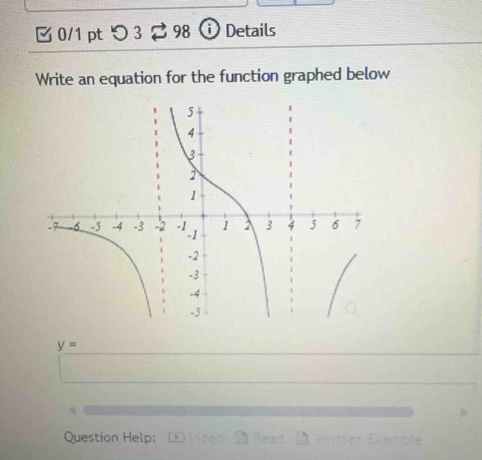 0/1 pt 3 98 details write an equation for the function graphed below $y…