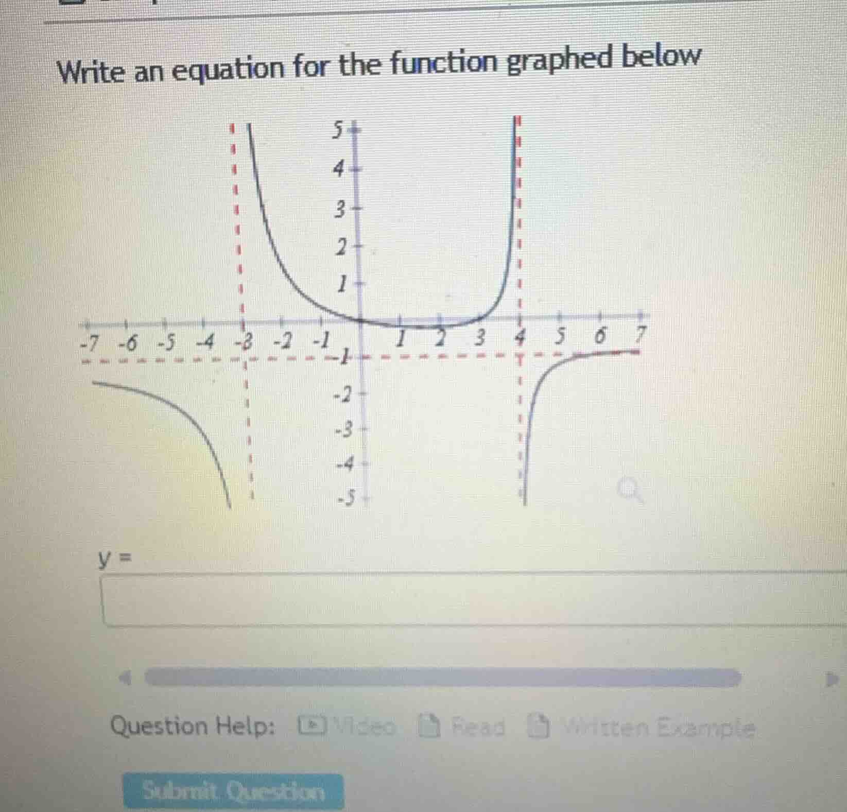 write an equation for the function graphed below $y = $ question help: …