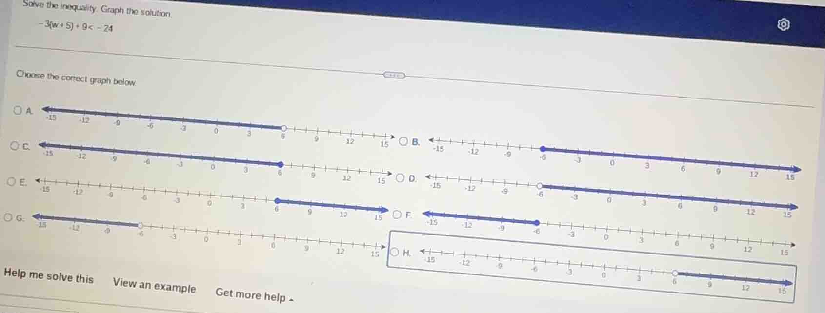 solve the inequality. graph the solution $-3(w + 5) + 9 < -24$ choose t…