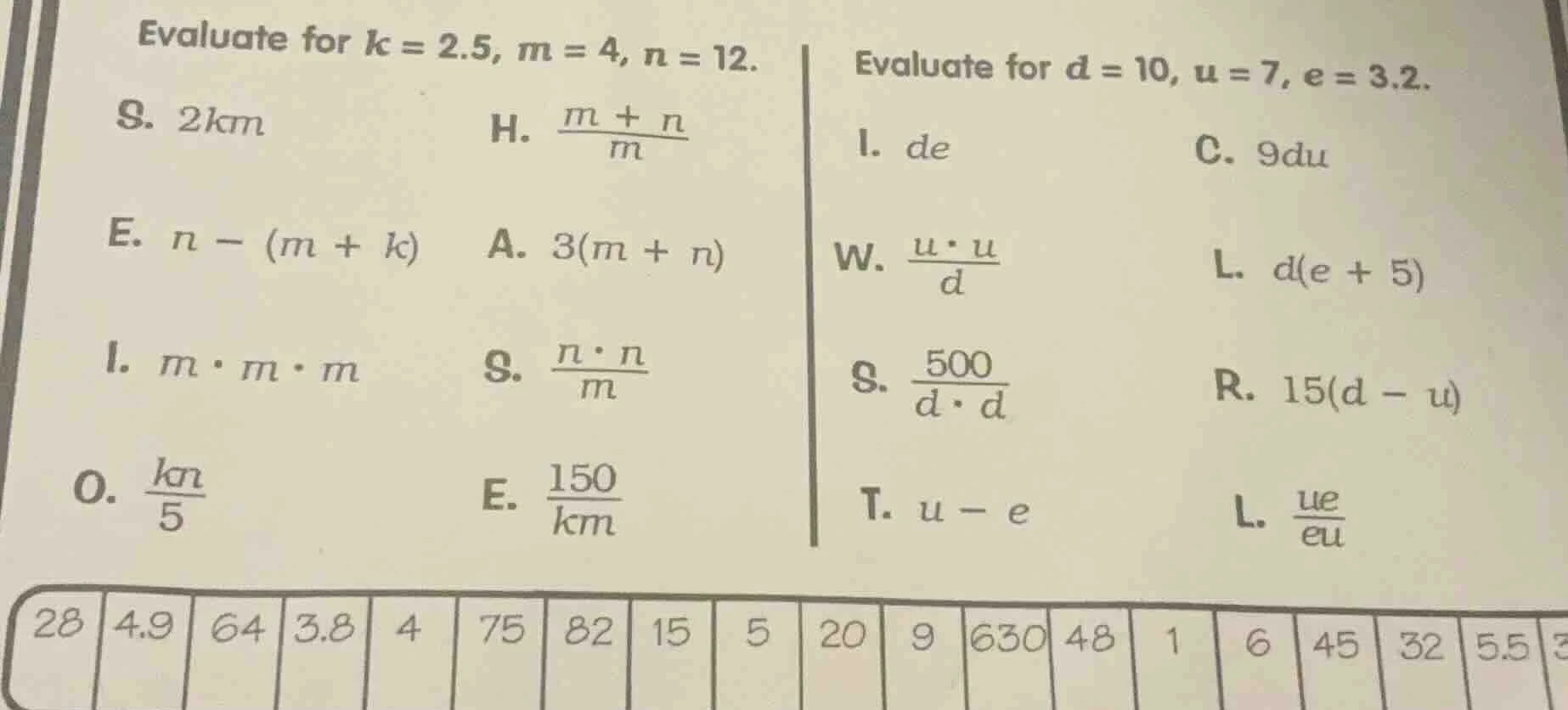 evaluate for $k = 2.5$, $m = 4$, $n = 12$. s. $2km$ h. $\\frac{m + n}{m…