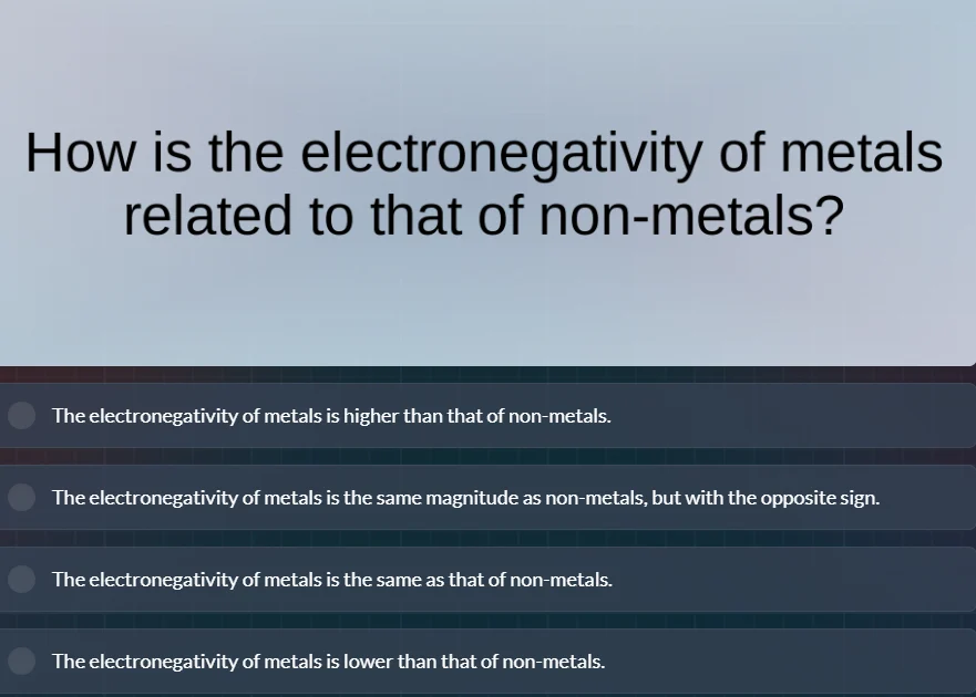 how is the electronegativity of metals related to that of non-metals? t…