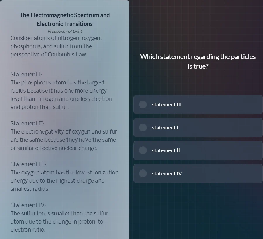 the electromagnetic spectrum and electronic transitionsfrequency of lig…