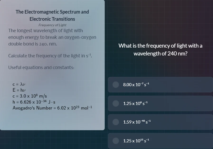 the electromagnetic spectrum and electronic transitions frequency of li…
