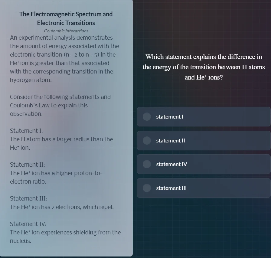 the electromagnetic spectrum and electronic transitions coulombic inter…