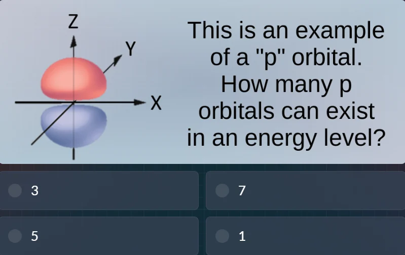 this is an example of a \p\ orbital. how many p orbitals can exist in a…