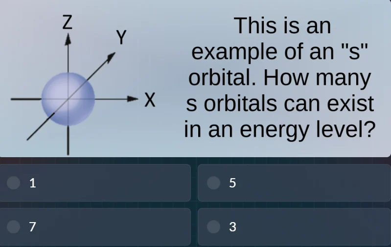 this is an example of an \s\ orbital. how many s orbitals can exist in …