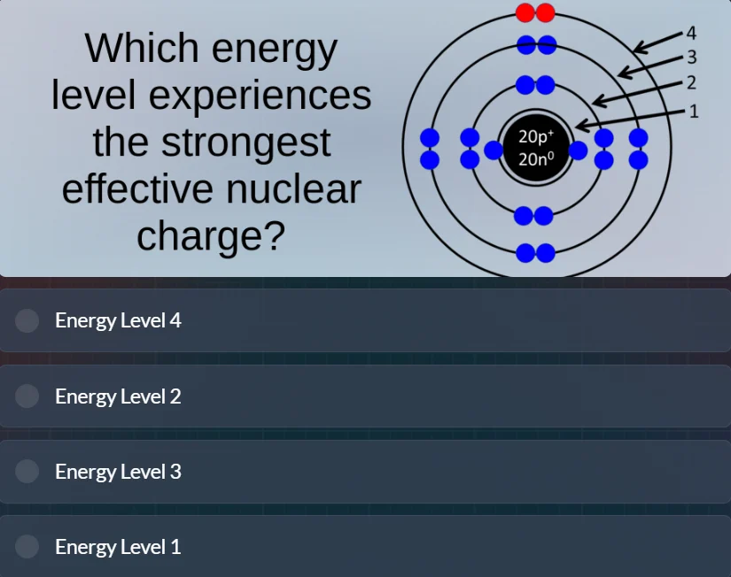 which energy level experiences the strongest effective nuclear charge? …