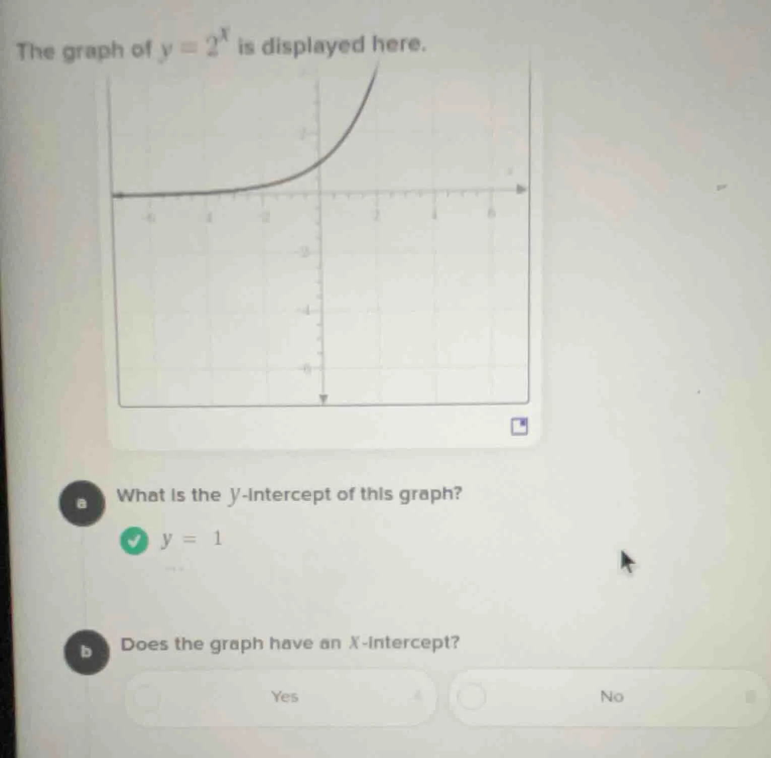 the graph of $y = 2^{x}$ is displayed here. a what is the y-intercept o…