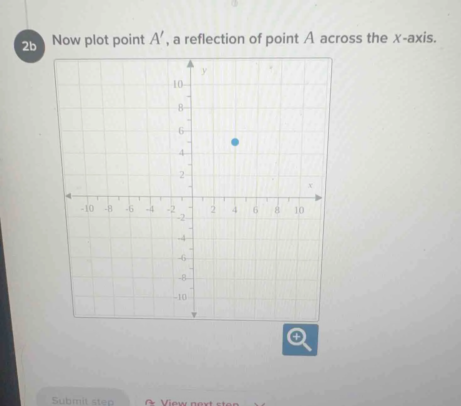 2b now plot point $a$, a reflection of point $a$ across the $x$-axis.