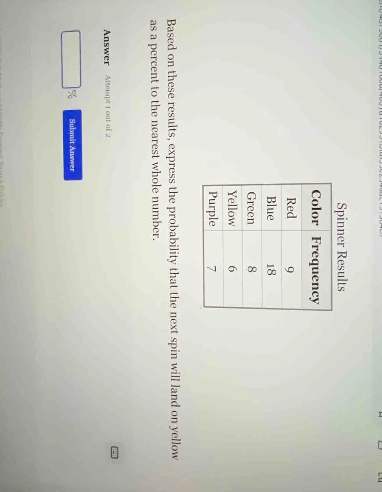 spinner results color frequency red 9 blue 18 green 8 yellow 6 purple 7…