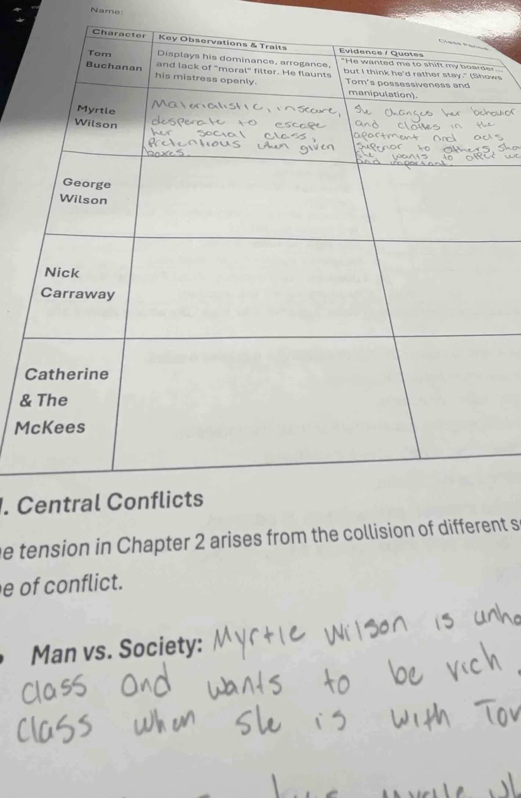 name: class period | character | key observations & traits | evidence /…